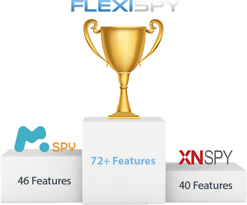 spy app FlexiSPY 